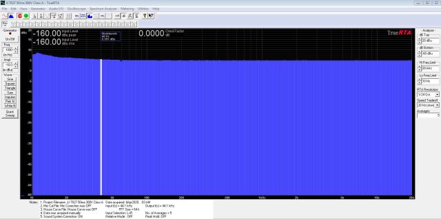 JJ 7027 50ma 300V Class A