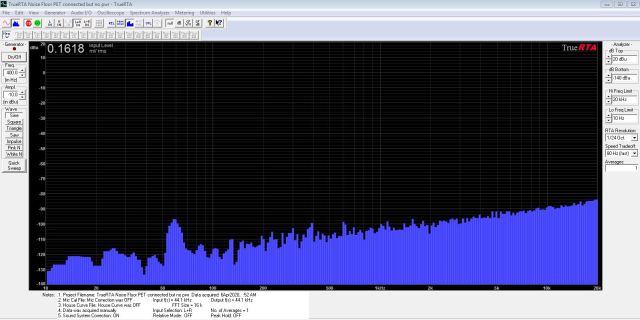 PET noise floor no voltages but connected